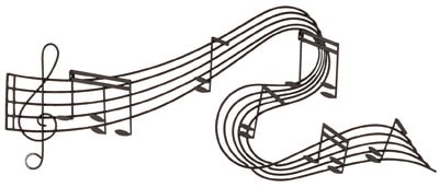 Music Theme Wall Decoration Globe Imports